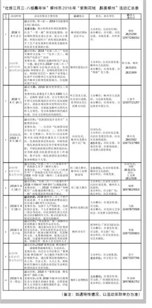 柳州相约紫荆花季，欢度“壮族三月三”